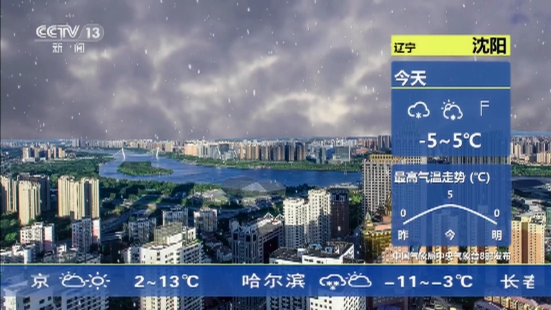 《早间天气预报》 20231108