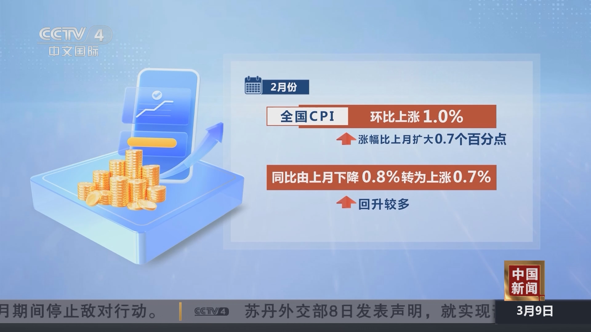 中国新闻]国家统计局：2月CPI同比上涨0.7%