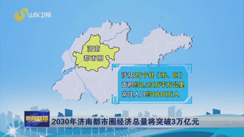 [山东新闻联播]2030年济南都市圈经济总量将突破3万亿元