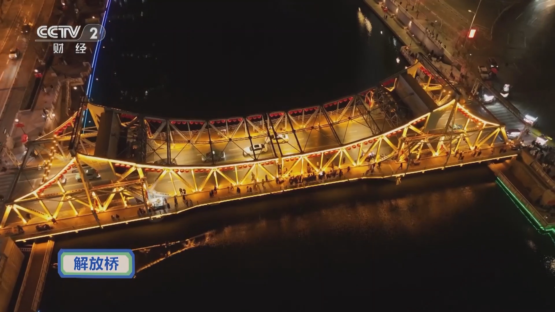 [欢乐大猜想]在历史上,大吨位货船如何正常通过天津解放桥?