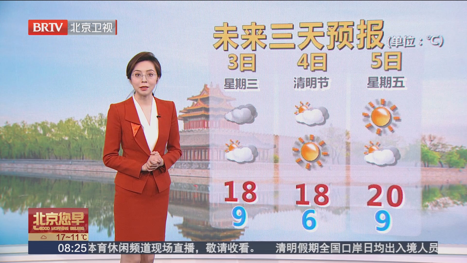 [北京您早]天气情况 20240402 0824