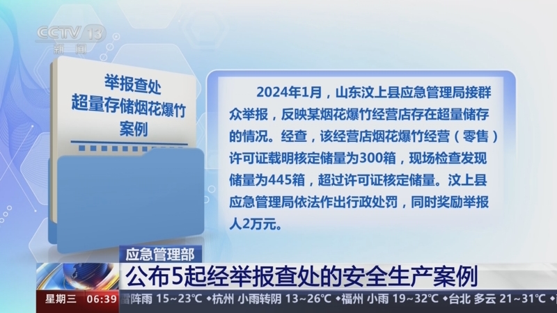 [朝闻天下]应急管理部 公布5起经举报查处的安全生产案例