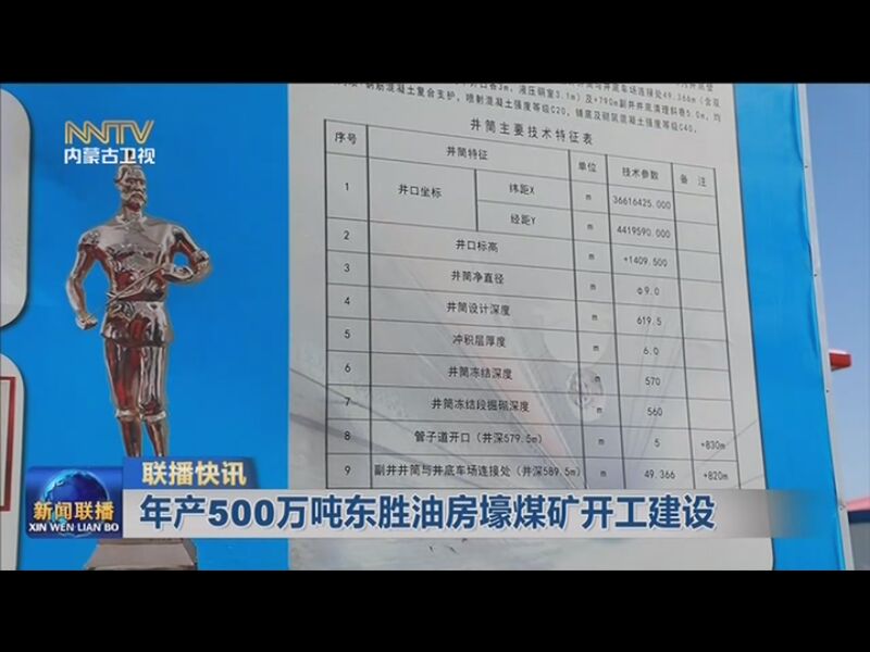[内蒙古新闻联播]联播快讯 年产500万吨东胜油房壕煤矿开工建设
