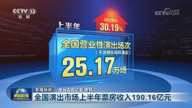 国内联播快讯