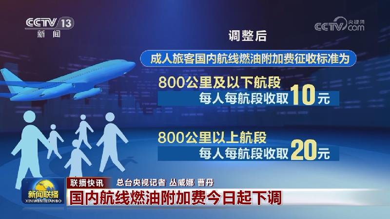 国内联播快讯