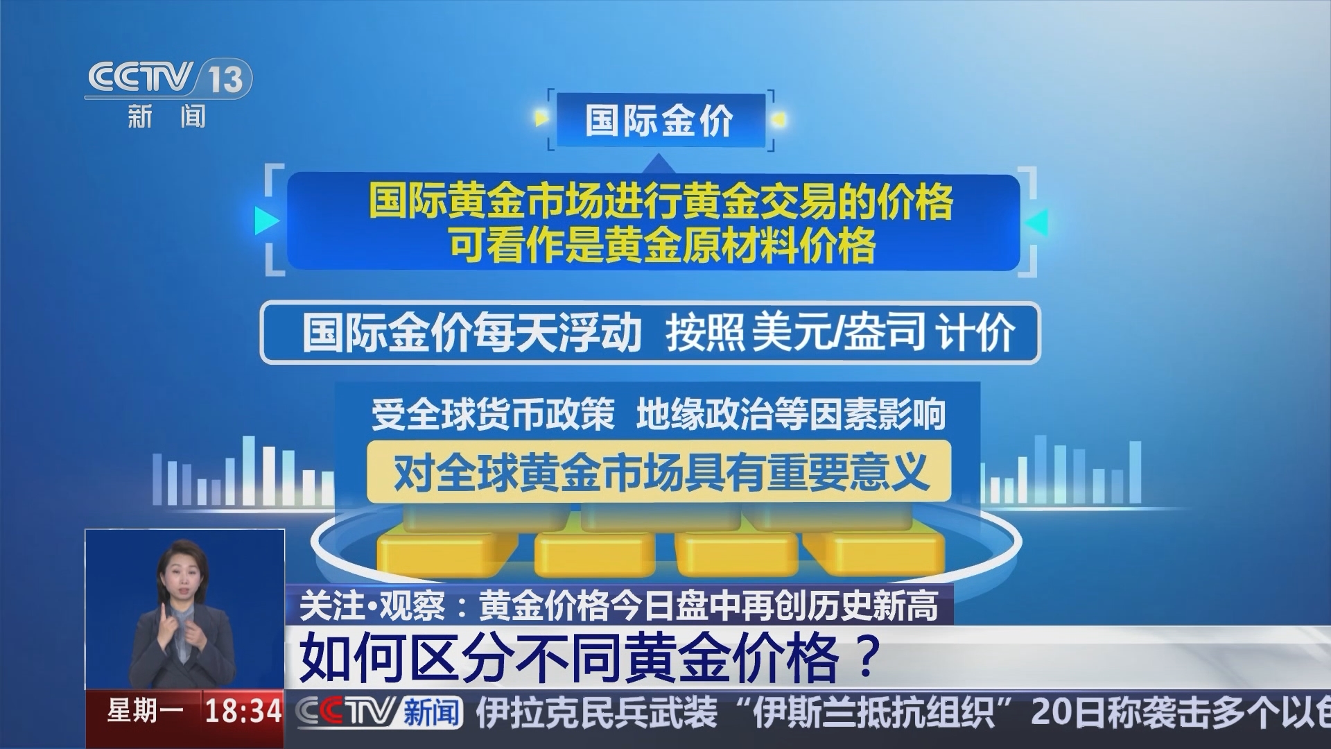 共同关注]关注·观察：黄金价格今日盘中再创历史新高如何区分不同黄金价格？