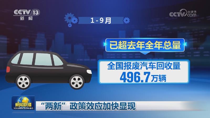 “两新”政策效应加快显现