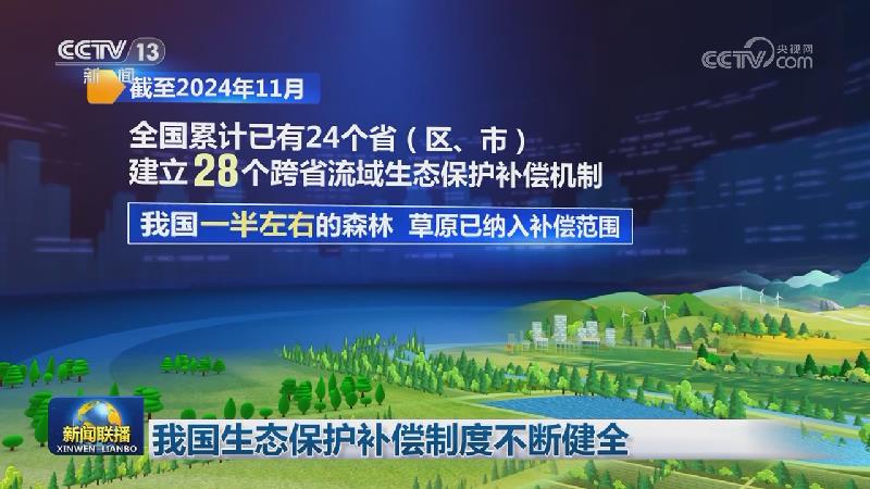 我国生态保护补偿制度不断健全