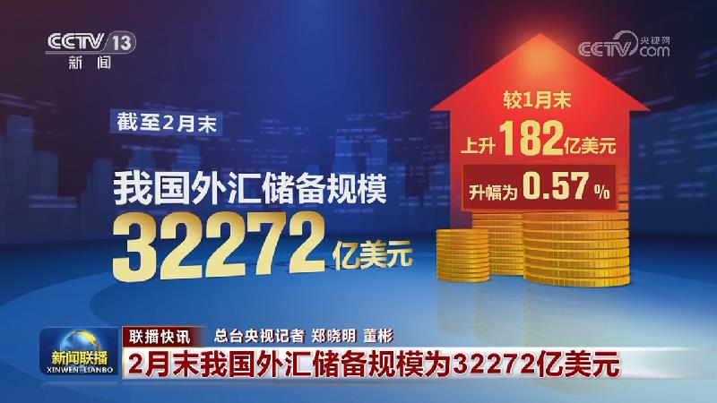 国内联播快讯