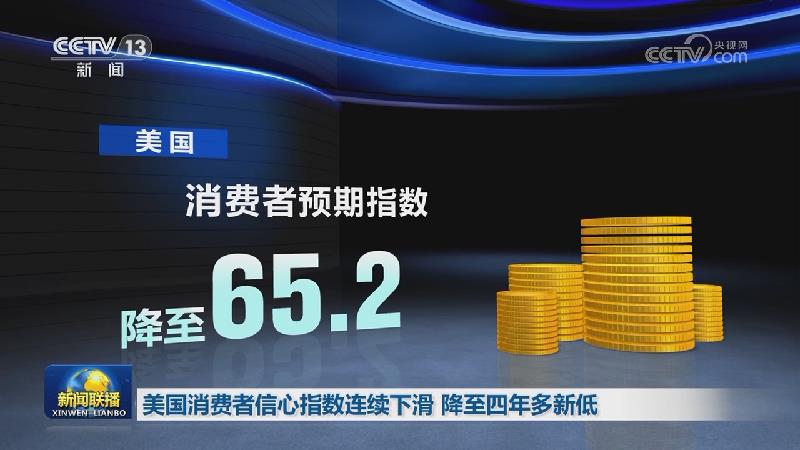美国消费者信心指数连续下滑 降至四年多新低