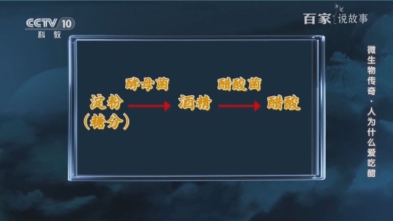 《百家说故事》 20250523