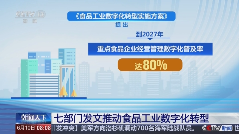 4大行动18项具体措施！七部门发文推动食品工业数字化转型_经济频道_央视网(cctv.com)