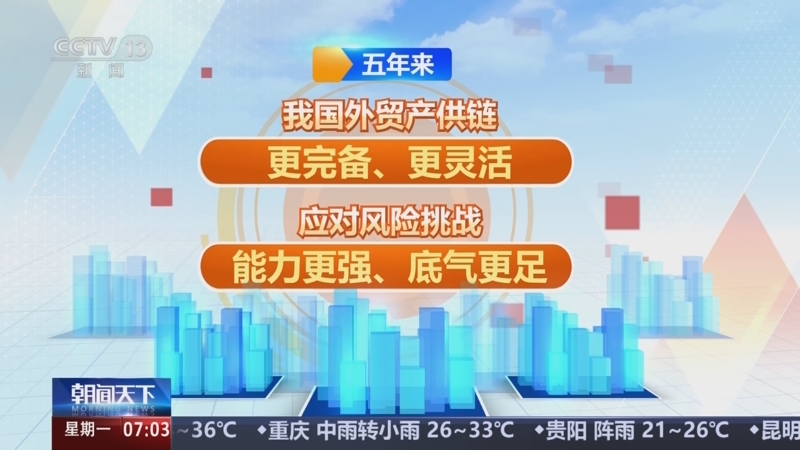 《朝闻天下》 20250721 07:00