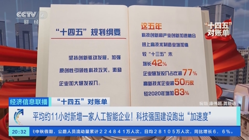 《经济信息联播》 20251009