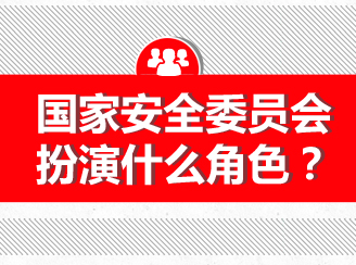 解读国家安全委员会