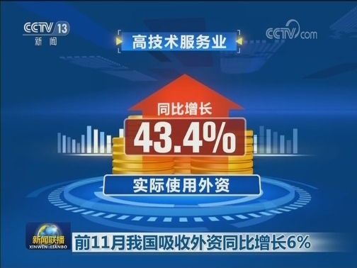前11月我国吸收外资同比增长6%