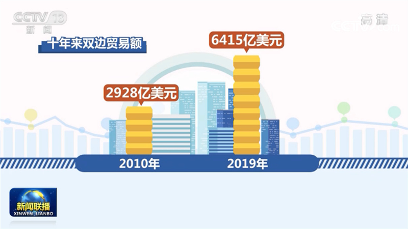 第17届中国—东盟博览会准备就绪