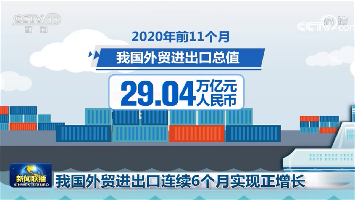 我国外贸进出口连续6个月实现正增长