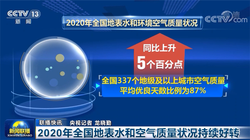 国内联播快讯