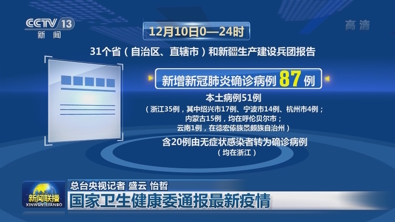 国家卫生健康委通报最新疫情