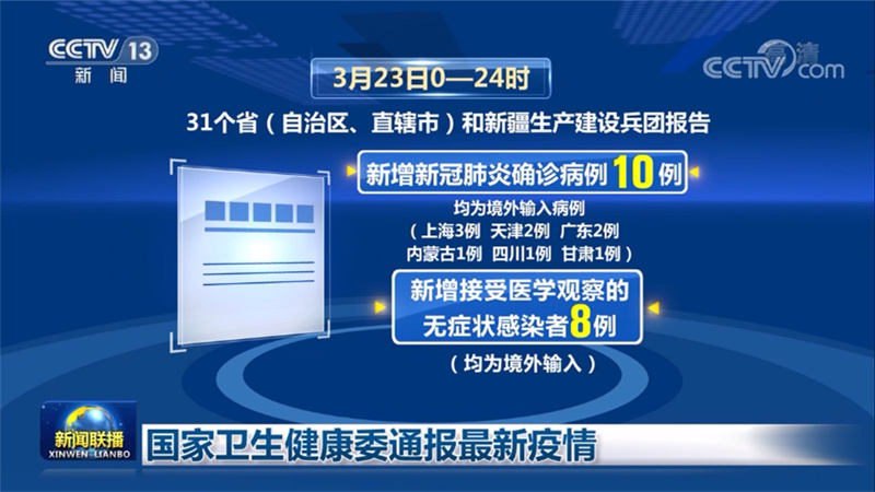 国家卫生健康委通报最新疫情