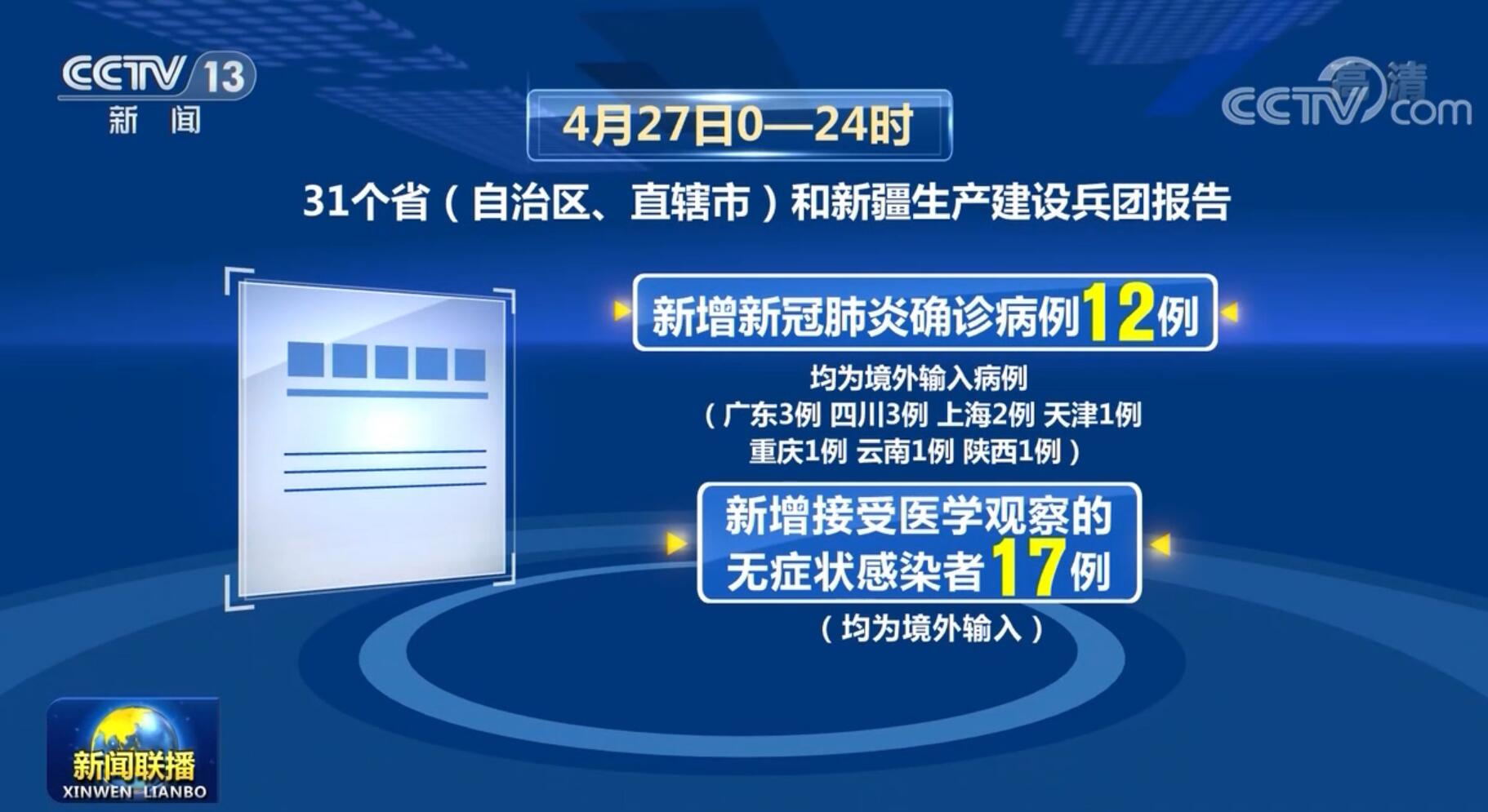 国家卫生健康委通报最新疫情