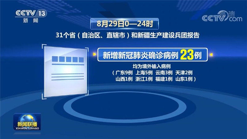 国家卫生健康委通报最新疫情