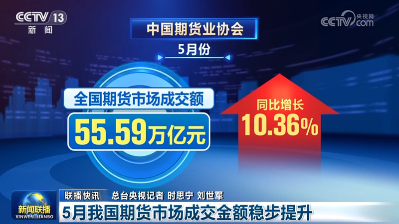 国内联播快讯