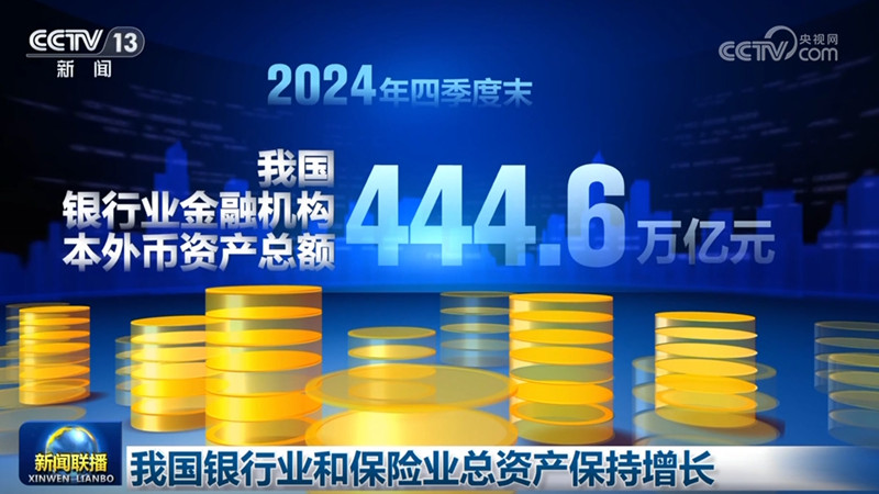 我国银行业和保险业总资产保持增长