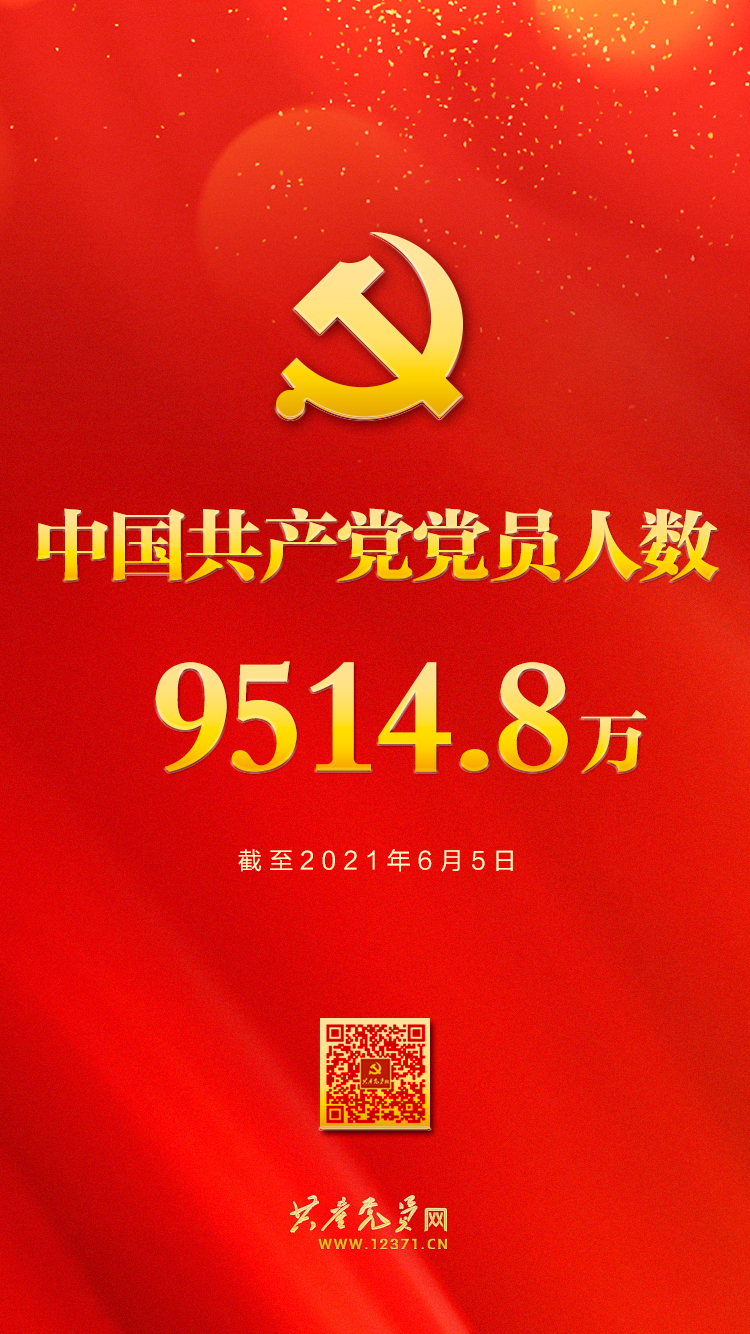党员9514 8万名基层党组织486 4万个中国共产党在百年伟大历程中不断发展壮大始终保持旺盛生机与活力 共产党员网