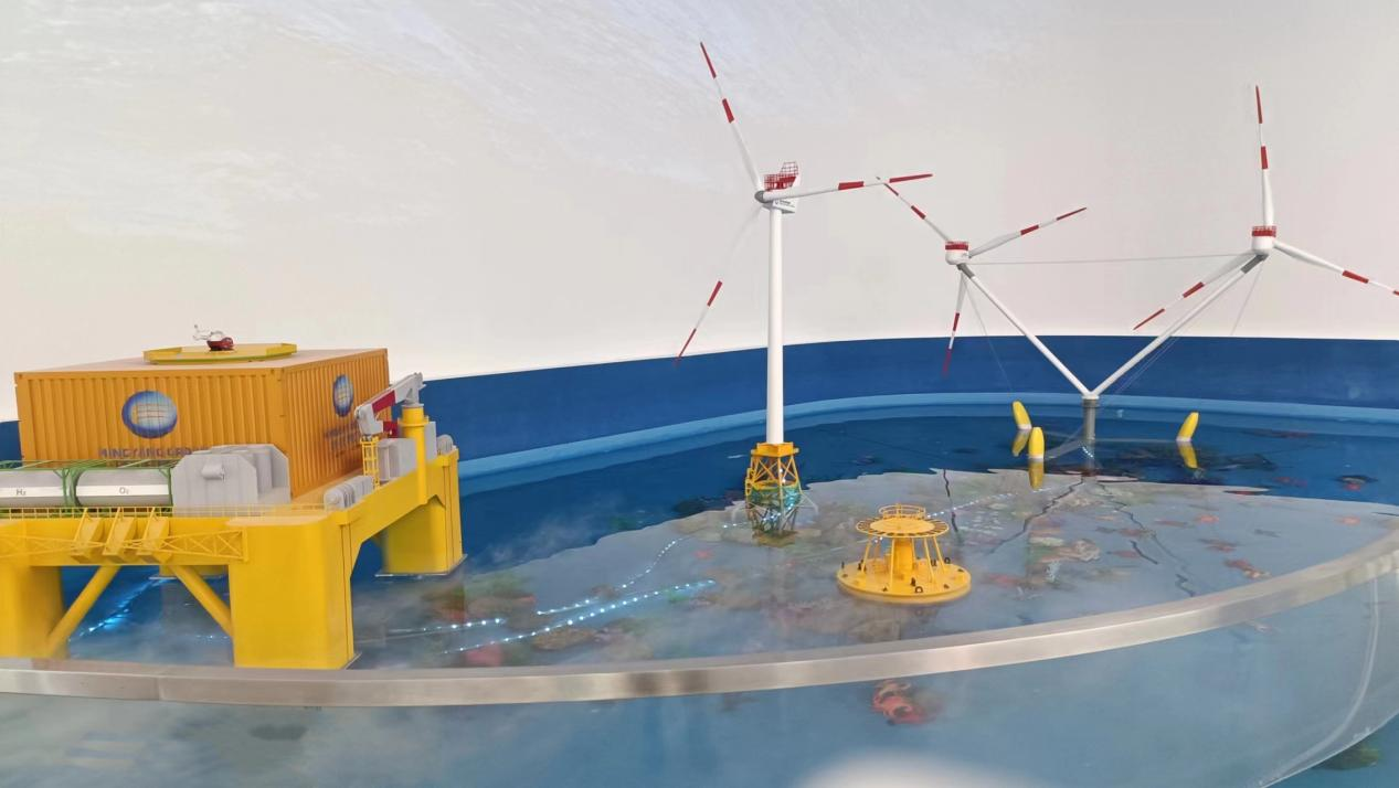 Wind-Fish Integration Equipment Model