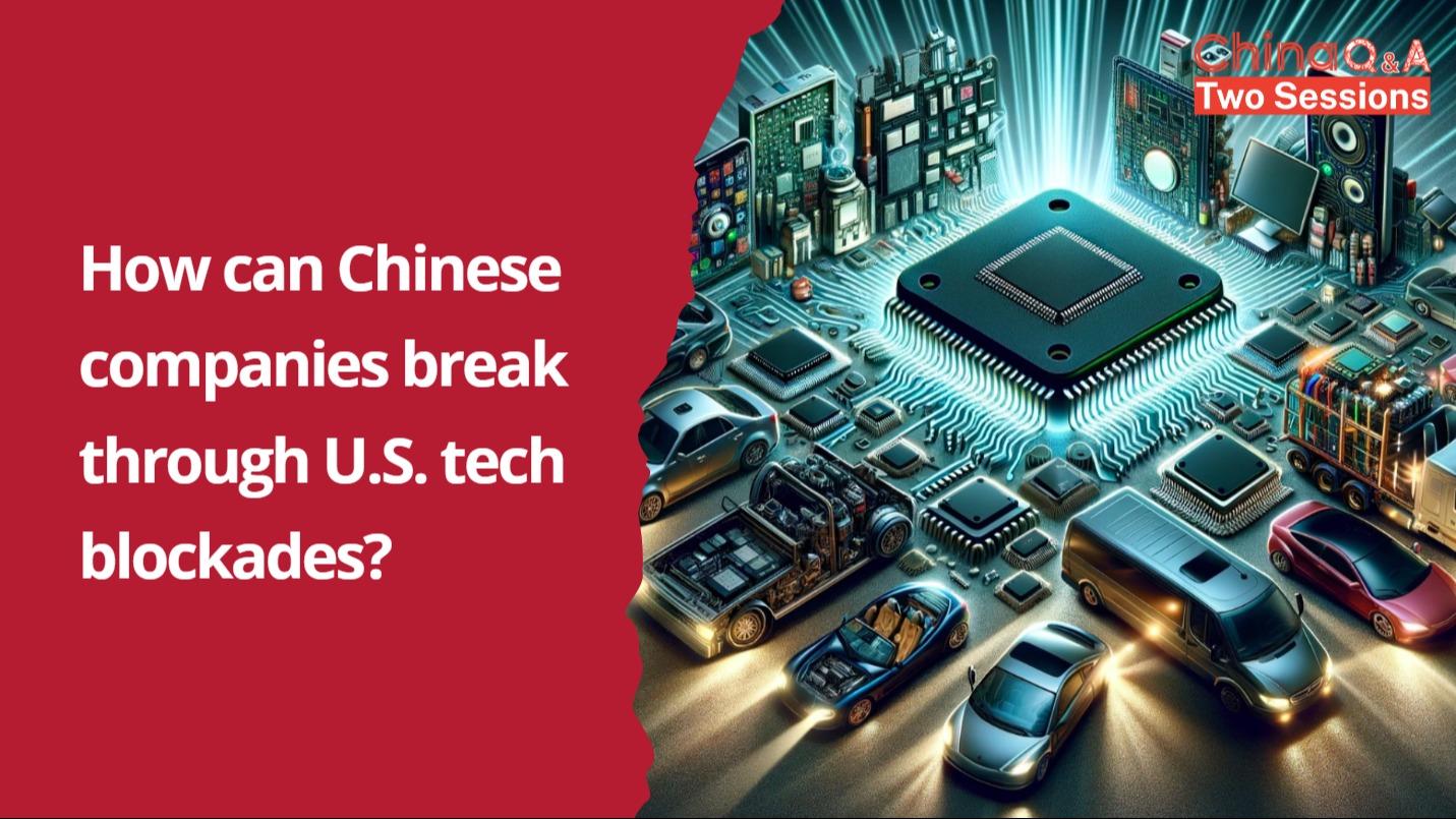 China Q A CCTV English