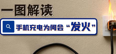 一图解读丨手机充电为何会“发火” 预防小贴士请查收