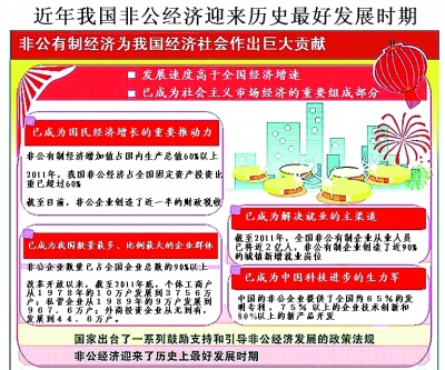 "两个毫不动摇"夯实发展根基