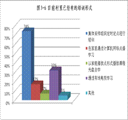 加快推进党员干部现代远程教育优化升级问题研究