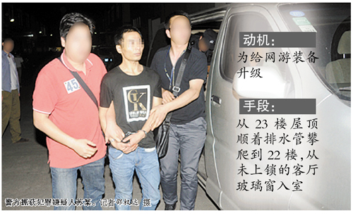 为买网游装备行窃 男子入室残杀一家六口