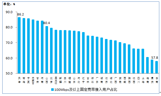 2019年经济状况_成都论坛 2019中国宏观经济形势分析与展望(2)