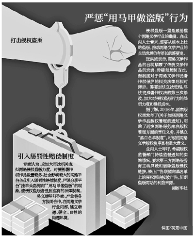 网络文学盗版一年损失近60亿 侵权模式“花样百出”