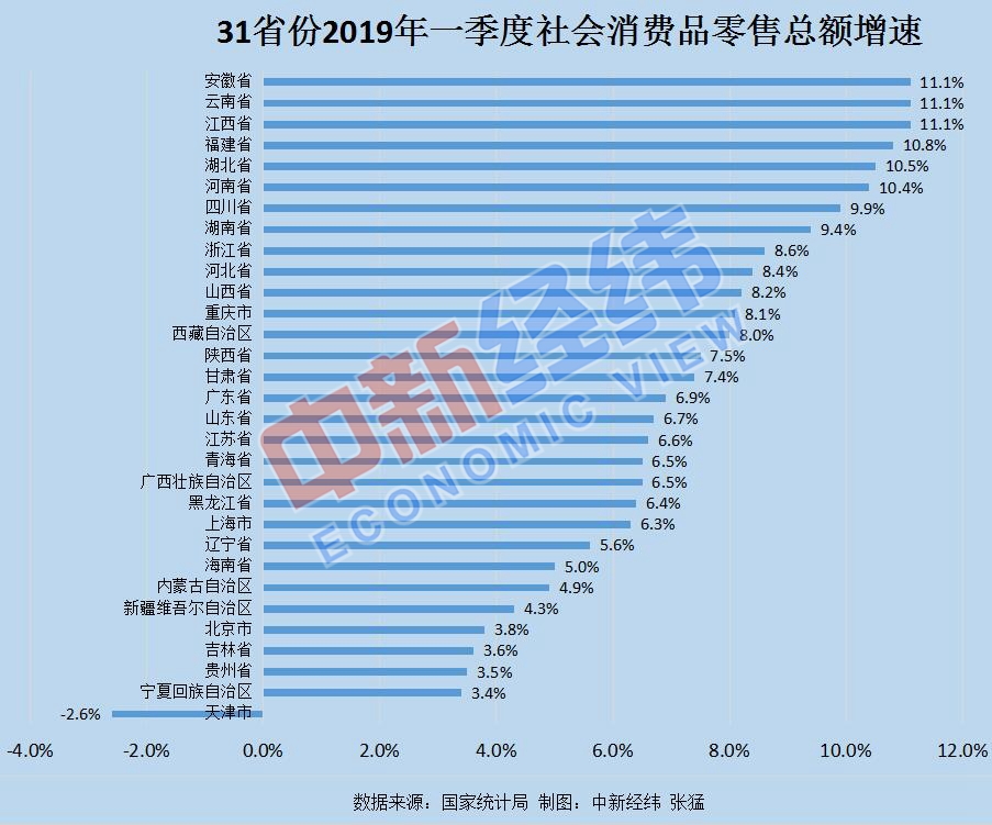 甘肃省2021年GDP目标增速_2021年甘肃省财贸学校(2)