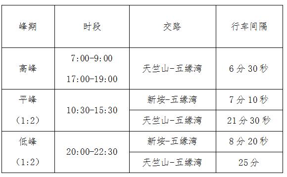 地铁2号线收费价目表图片