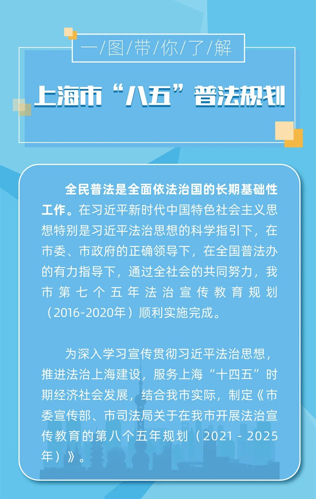 上海市 八五 普法规划发布 一图了解 上海频道 央视网