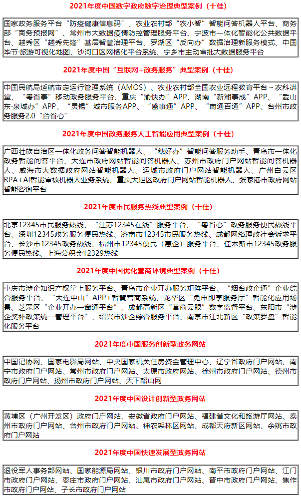 福州网站建设：顺应时代潮流的新起点