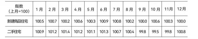 Gdp北京_2021年北京市各区GDP排行榜