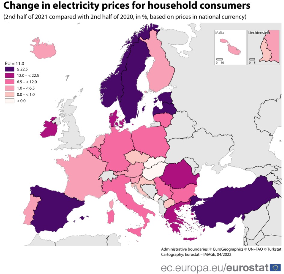 The deeper the color, the greater the increase (the figure shows the year-on-year increase in the second half of 2021 compared with the second half of 2020, based on the currency prices of various countries. ) Image source: Eurostat