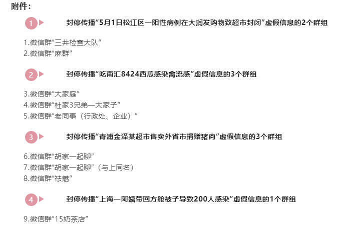 上海：已封停传播涉疫谣言网络群组67个，处罚41人