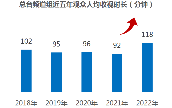 中央电视台致富经_中央致富电视台在线直播_中央台致富节目