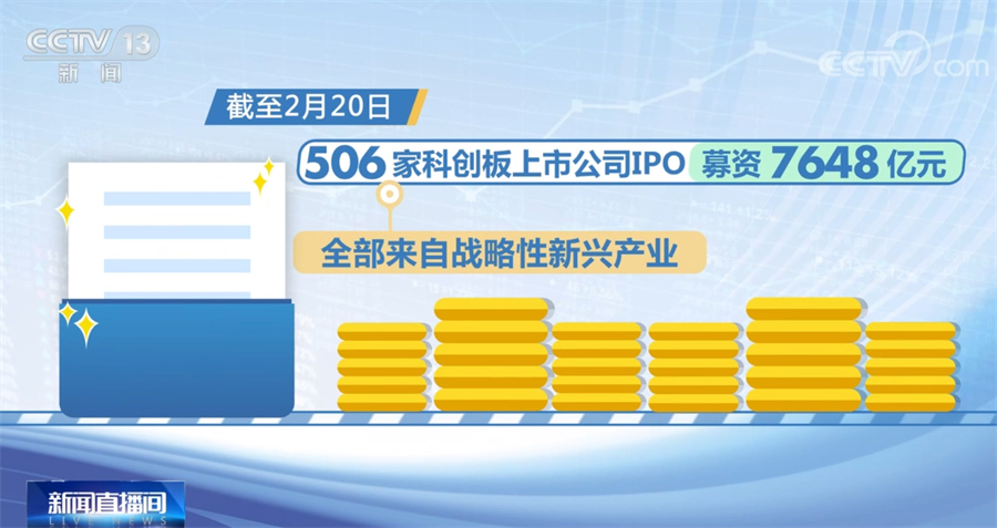 【OKX 哈希游戏】区块链加密游戏玩法教程，新手必看！中国股市：旅游龙头上市公司有哪些（附名单）（2025年）