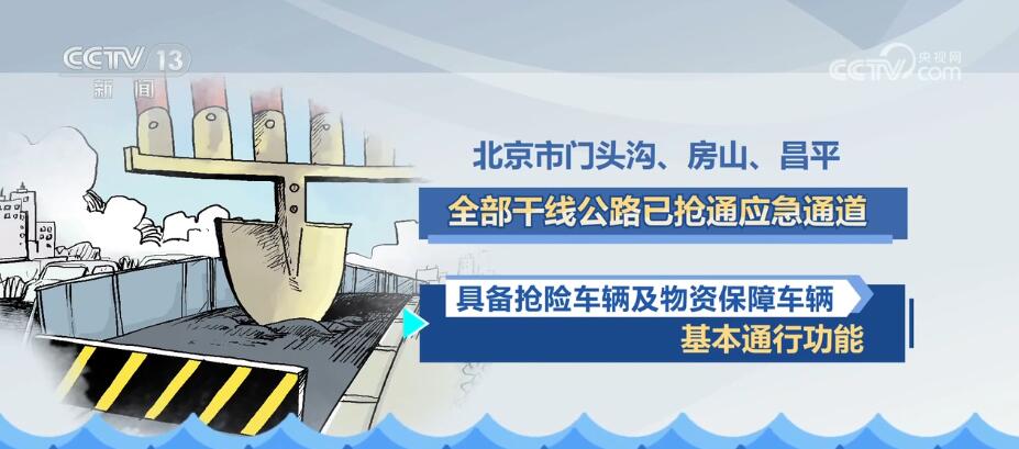 交通運輸部累計接報較大公路水毀路段357處