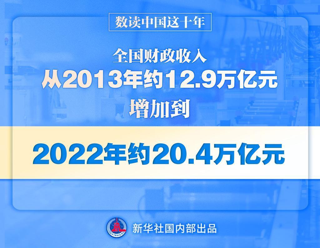 财政部近年力度最大化债措施 深入剖析宏观调控新思路