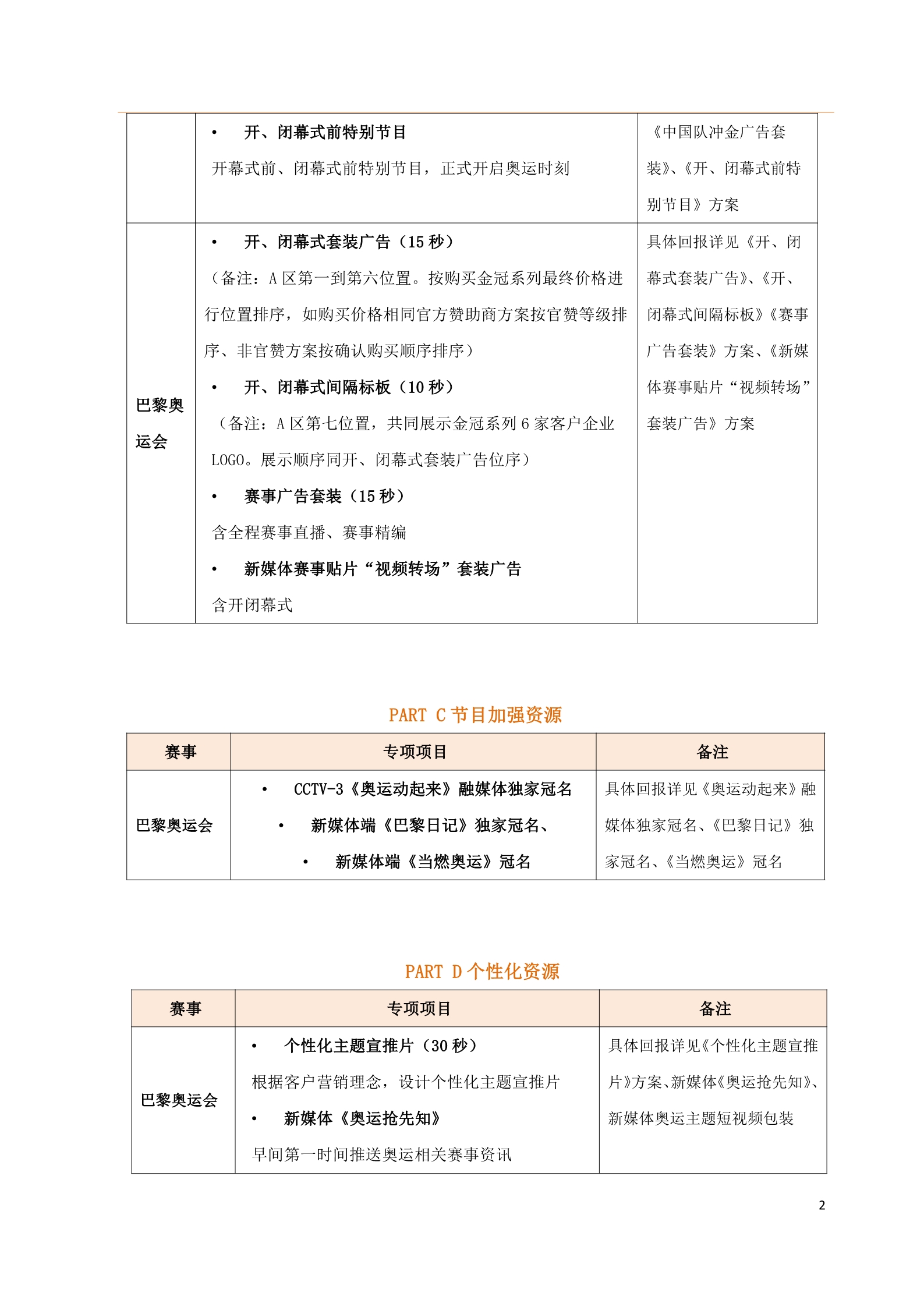 中央广播电视总台巴黎奥运会 金冠系列方案1